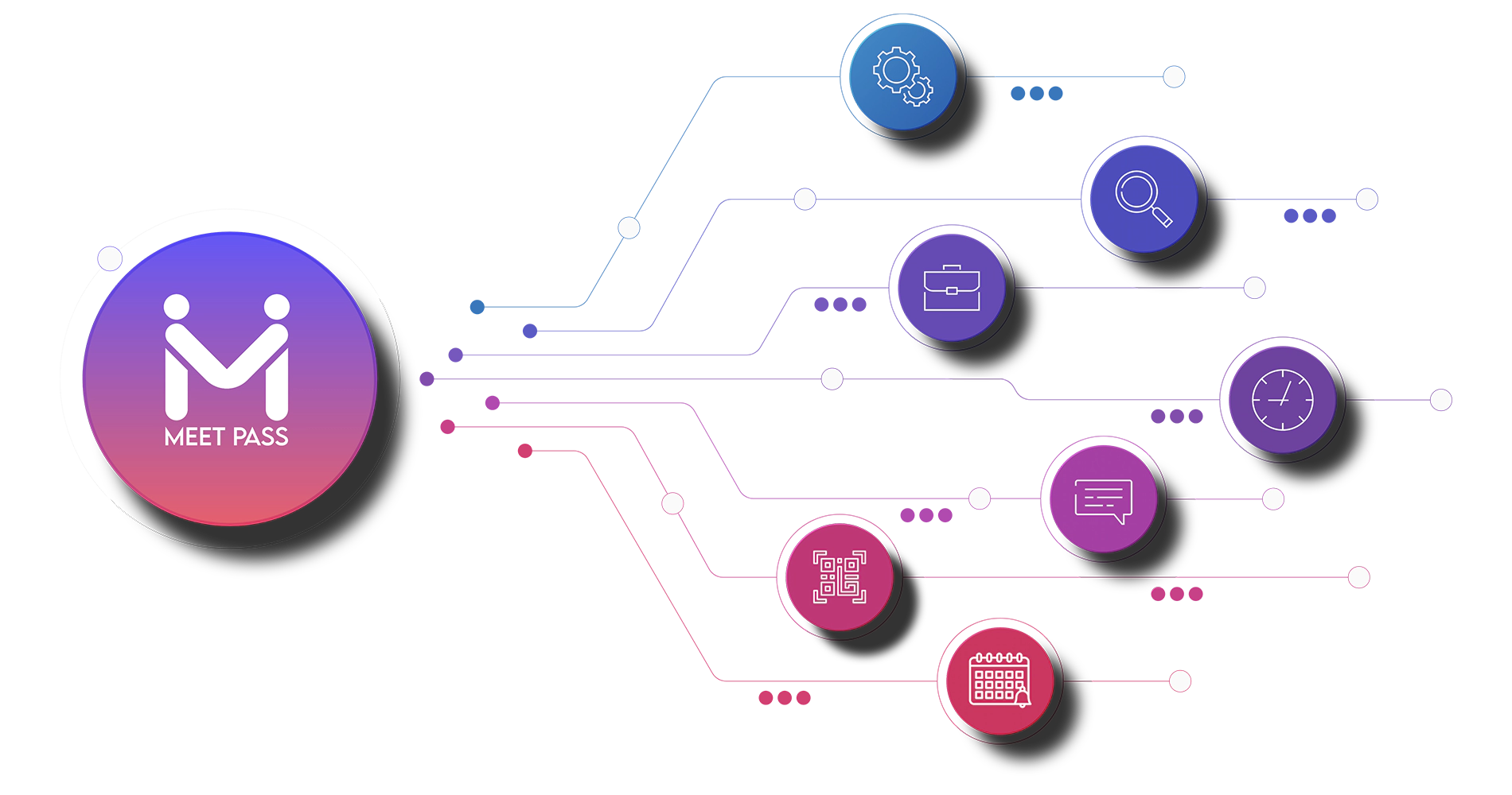 meeting scheduler apps